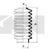 Пильовик, рульове управління