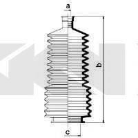 Пильовик, рульове управління