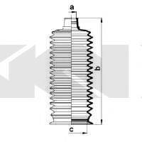 Пильовик, рульове управління