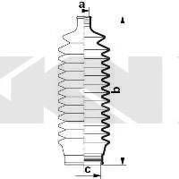 Пильовик, рульове управління