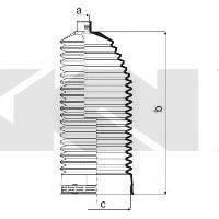Пильовик, рульове управління