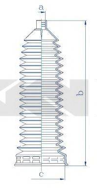 Пильовик, рульове управління