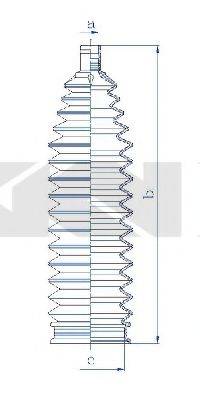 Пильовик, рульове управління