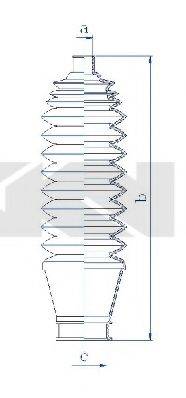 Пильовик, рульове управління