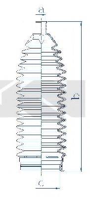 Пильовик, рульове управління