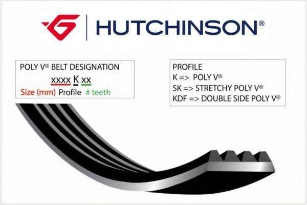 Полікліновий ремінь HUTCHINSON 850 K 5