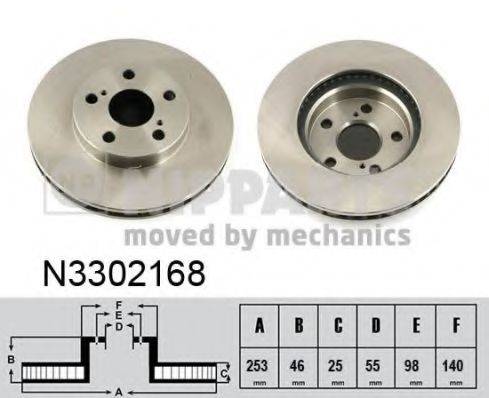 гальмівний диск NIPPARTS N3302168