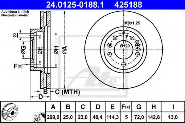 гальмівний диск ATE 24.0125-0188.1