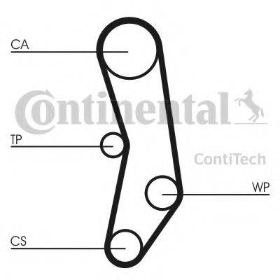 Ремінь ГРМ CONTITECH CT515