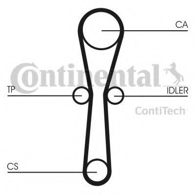 Комплект ременя ГРМ CONTITECH CT1041K1