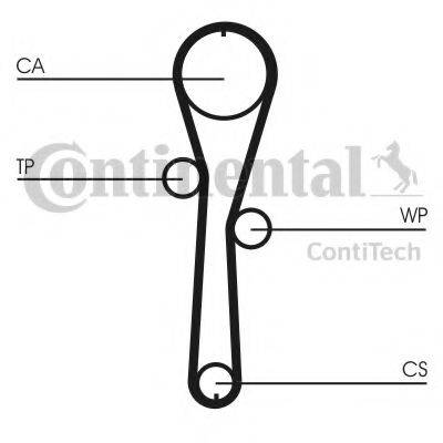 Ремінь ГРМ CONTITECH CT1045