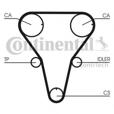 Ремінь ГРМ CONTITECH CT1047