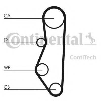 Ремінь ГРМ CONTITECH CT527