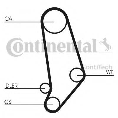 Ремінь ГРМ CONTITECH CT539