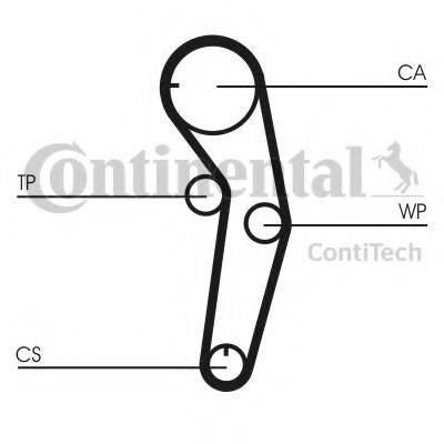 Ремінь ГРМ CONTITECH CT1053