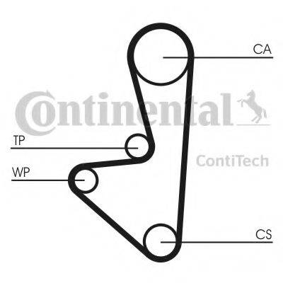 Ремінь ГРМ CONTITECH CT1066