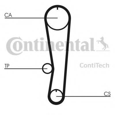 Ремінь ГРМ CONTITECH CT568