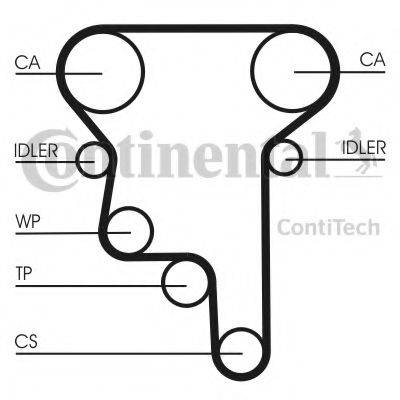 Комплект ременя ГРМ CONTITECH CT1023K3