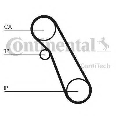 Ремінь ГРМ CONTITECH CT983