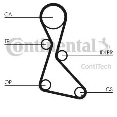 Комплект ременя ГРМ CONTITECH CT684K1