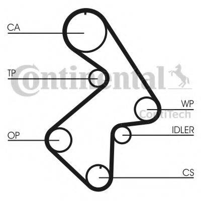 Ремінь ГРМ CONTITECH CT998