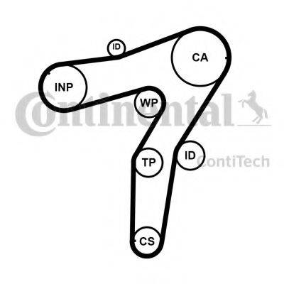 Ремінь ГРМ CONTITECH CT1183