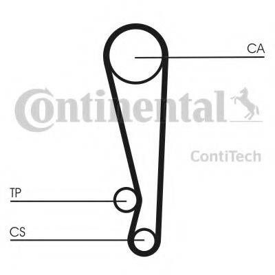 Комплект ременя ГРМ CONTITECH CT1024K1