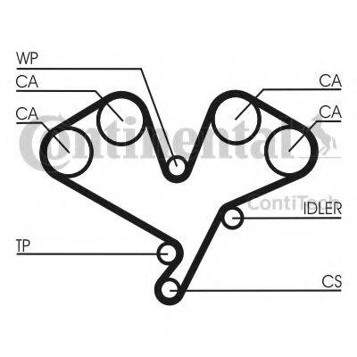 Ремінь ГРМ CONTITECH CT822