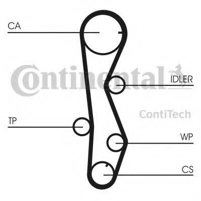 Комплект ременя ГРМ CONTITECH CT1099K2