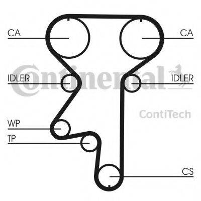 Комплект ременя ГРМ CONTITECH CT870K1