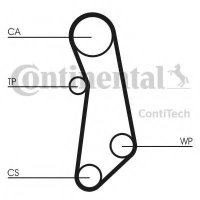 Ремінь ГРМ CONTITECH CT1115