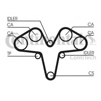 Ремінь ГРМ CONTITECH CT1119