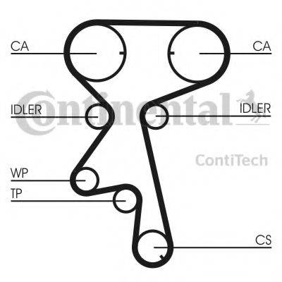 Комплект ременя ГРМ CONTITECH CT873K1