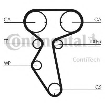 Комплект ременя ГРМ CONTITECH CT887K1