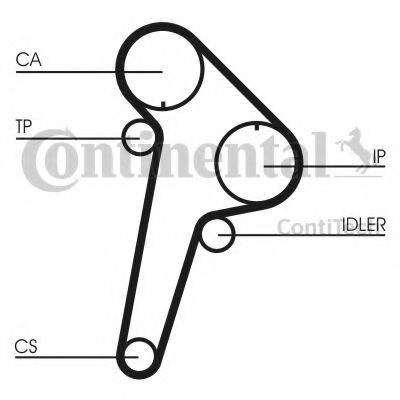 Комплект ременя ГРМ CONTITECH CT891K1