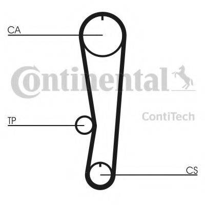 Комплект ременя ГРМ CONTITECH CT895K1