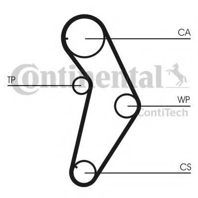 Ремінь ГРМ CONTITECH CT927