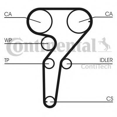 Ремінь ГРМ CONTITECH CT1149