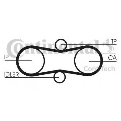 Комплект ременя ГРМ CONTITECH CT914K1