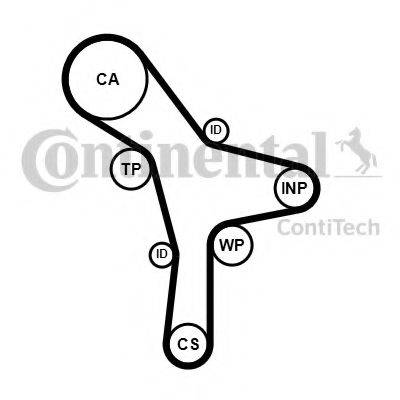 Ремінь ГРМ CONTITECH CT1176