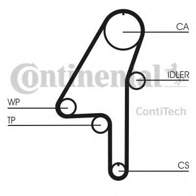 Комплект ременя ГРМ CONTITECH CT1010K1