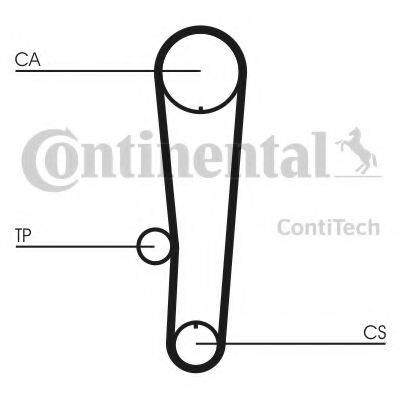 Ремінь ГРМ CONTITECH CT1017