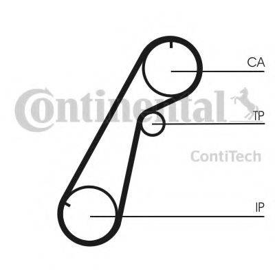 Ремінь ГРМ CONTITECH CT1020