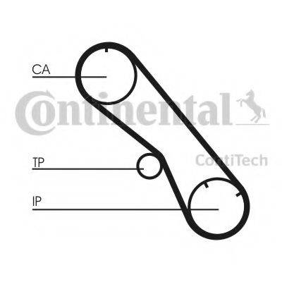 Ремінь ГРМ CONTITECH CT1153