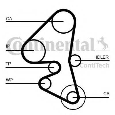 Ремінь ГРМ CONTITECH CT1163