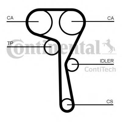 Комплект ременя ГРМ CONTITECH CT1167K1