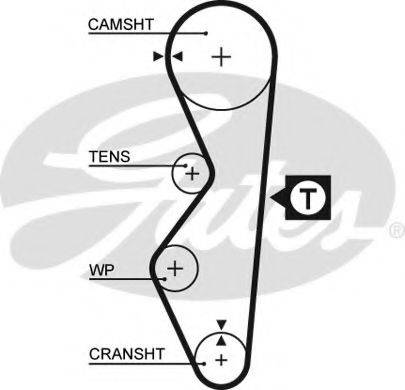 Ремінь ГРМ GATES 5124
