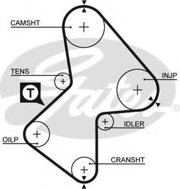 Ремінь ГРМ GATES 5212XS