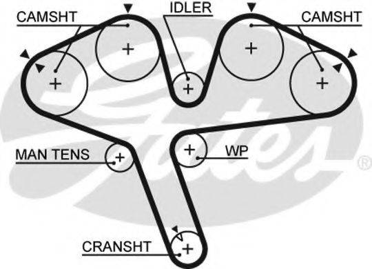 Ремінь ГРМ GATES 5376XS