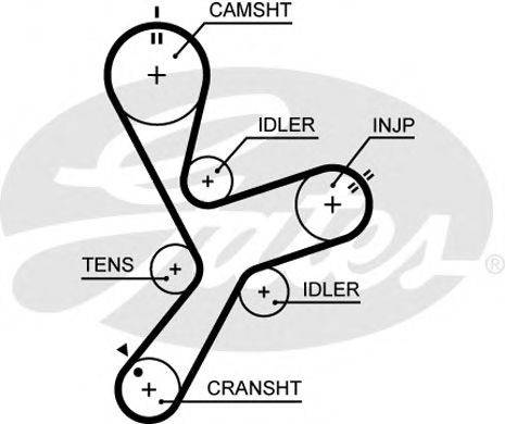 Ремінь ГРМ GATES 5641XS